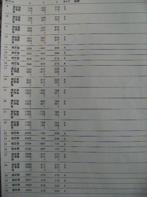 %EF%BE%8C%EF%BE%9A%EF%BD%B0%EF%BE%91%E8%A8%BA%E6%96%AD%20003_640.jpg